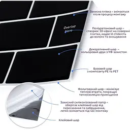 Самоклеюча поліуретанова плитка Wall Sticker чорна цегла 305х305х1 мм (D) SW-00001186 - мініатюра 6