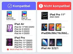 Надлегкий чохол для клавіатури для iPad 11" 11" 11 Gen (A16 2025), iPad 10, iPad Air 11" M3/M2 (2025/2024), iPad Air 5/4, iPad Pro - мініатюра 3