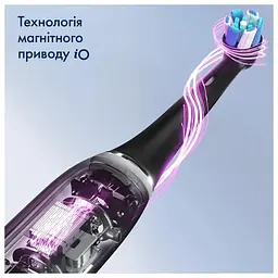 Зубна електрощітка Braun Oral-B iO Series 2 iOS2.1C9.0 Green - мініатюра 2