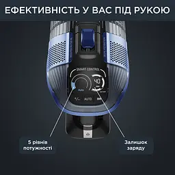 Акумуляторний пілосос Rowenta RH99C0WO (6839062) - мініатюра 4