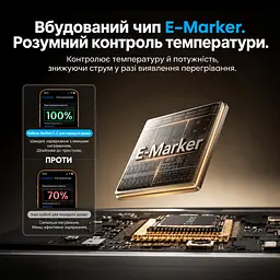 Кабель Vention TSGBF USB-C - USB-C PD 100 Вт 1 м чорний (TSGBF) - мініатюра 12