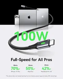 Кабель нейлоновий INIU DI-D5CC USB-C 100 Вт швидка зарядка 2 м чорний (SKU-171) - мініатюра 3