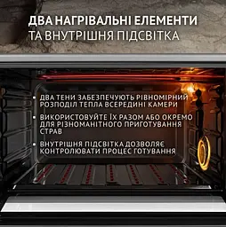 Електрична піч Perfelli Trimo 48 Grey - мініатюра 4