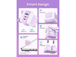 Мережевий зарядний пристрій UGREEN CD361 Robot tech 65 W GaN Purple (35291) - мініатюра 3