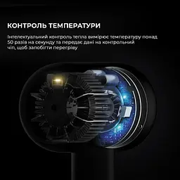 Фен для волосся Jimmy F7 White - мініатюра 4