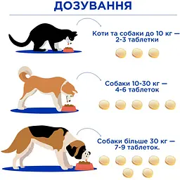 Вітамінно-мінеральний комплекс Modes Ultra Vit Biotin + Taurine для собак та котів 140 таблеток - мініатюра 3
