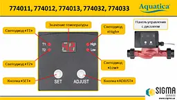 Циркуляційний насос Aquatica з термодатчиком GPD25-6T/180 (TR774032) - мініатюра 3