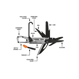 Мультитул Gerber Stakeout,16L,Box,SLVR (1059837) - мініатюра 4