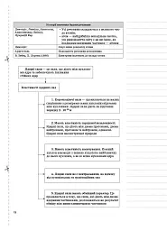 Фізика. 9 клас. ІІ семестр - мініатюра 6