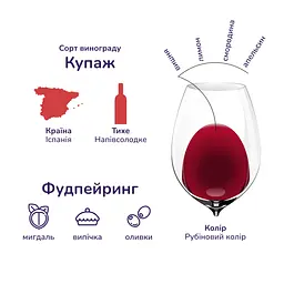 Винний напій Penasol Sangria, 7%, 1 л (467381) - мініатюра 3