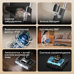 Бездротовий миючий пилосос Jimmy HW9 PRO MAX 2 в 1 - мініатюра 5