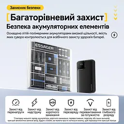 Павербанк Essager 10000 mAh 22.5W з кабелем (ES-D023), чорний - мініатюра 10