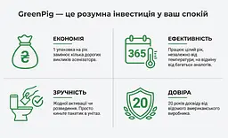 Бактеріальний препарат для вигрібних ям Green Pig США - мініатюра 11