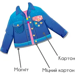 Гра настільна Roter Kafer Nikole The little fashion girl (RK2010-07) - мініатюра 5