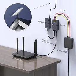 Мережевий адаптер EDUP EP-TR9605 для Starlink Gen 2 перехідник кабелю живлення (19209) - мініатюра 4