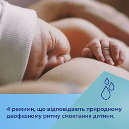 Молоковідсмоктувач подвійний Canpol babies MilkShell мобільний (20/106) - мініатюра 8