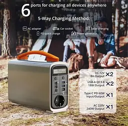 Зарядна станція JustNow GT200 240W 320Wh - мініатюра 5