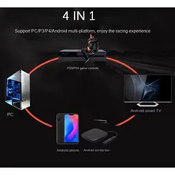 Кермо перегоновий ігровий вібраційний із педалями Voltronic R4/1FA для PC/PS2/PS3/Android - мініатюра 7
