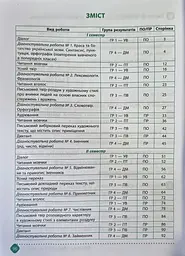 Зошит навчальних досягнень з української мови. 6 клас - мініатюра 2