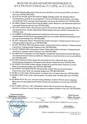 Антифриз концентрат K2 Kuler Long Life -80 Синій G11 Оригінал 1 л (T211N) - мініатюра 2