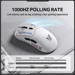 Комп'ютерна миша Onikuma DM01 (Wired/2,4G) Білий - мініатюра 5