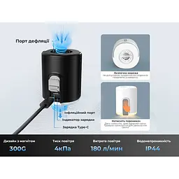 Насос-ліхтар кемпінговий Flextail Tiny Pump 2X, білий - мініатюра 4