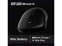 Миша Sony INZONE Wireless (MSEG500B.E) - мініатюра 11