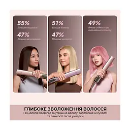 Стайлер Dreame Aero Straight Pro Rosy Purple (AMS02A-RP) - мініатюра 2