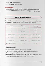 Воркбук для вивчення іспанської граматики Gramática Española А1-А2 - мініатюра 3