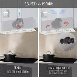 Витяжка повновбудована PERFELLI NUOVA 6JWR BIANCO - мініатюра 8