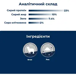 Сухий корм для дорослих собак мініатюрних та малих порід Dr.Clauder’s Sensitive Mini Adult Lamb & Rice ягня та рис 2 кг - мініатюра 3