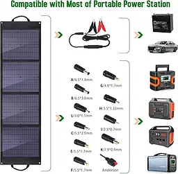 Складний сонячний зарядний прстрій Solar panel BIGblue B406 80W Сонячна панель - мініатюра 6