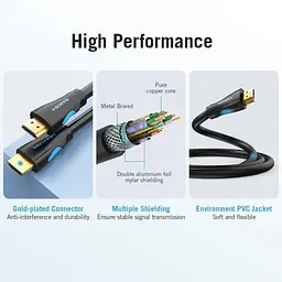 Кабель HDMI M - M, 15.0 м, V1.4, 4K 30Гц, PVC Vention - мініатюра 10