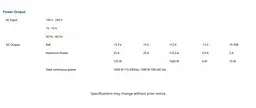 Блок живлення Seasonic Prime TX-1600W ATX 3.1 80+ Platinum (PRIME TX 1600-ATX31) - мініатюра 15