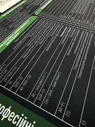 Великий килимок для мишки WorkPlaceShop Поєднання клавіш для Excel 900 x 400 мм - мініатюра 6