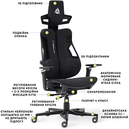 Геймерське крісло Mealux Cyberlux V10 Fabric Black (GM-V10 FB) - мініатюра 3