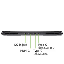 Ноутбук Acer Nitro 16S AN16S-61 16" WUXGA IPS AMD R7-350 32GB F1TB NVD5060-8 Lin чорний - мініатюра 2