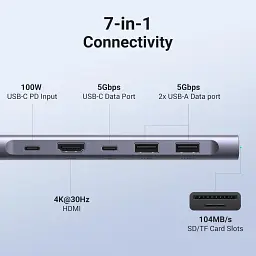 Концентратор Ugreen USB-C 7-in-1 2xUSB 3.0 + USB-C PD100W + HDMI 4K30Hz + SD/TF black (15214) - мініатюра 3