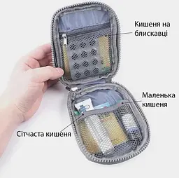Дорожня компактна аптечка-органайзер — зручна сумка для зберігання ліків 14х11х3см сірий KT8003207 - мініатюра 4