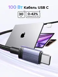 Кабель UGREEN L528 USB-C - USB-C PD 100 Вт 0,5 м темно-сірий (65831) - мініатюра 2