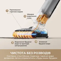 Бездротовий миючий пилосос MOVA X4 Pro - мініатюра 7