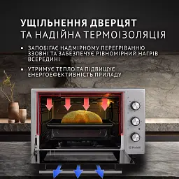 Електрична піч Perfelli CLASSIC 37 GREY - мініатюра 3
