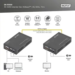 Набір подовжувачів Digitus HDMI, HDBaseT, UHD 4Kx2K@30Гц, (Cat 5E, 6, 7), 70м - мініатюра 4