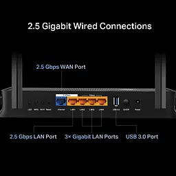 Бездротовий маршрутизатор TP-Link Archer BE230 - мініатюра 6