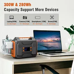 Портативна електростанція ZeroKor 75000mah 300W Зовнішній акумулятор - мініатюра 3