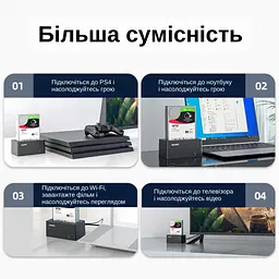 Док-станція Maiwo для HDD 2.5"/3.5" SATA/SSD USB 3.0 (K308 3101) Чорна - мініатюра 4