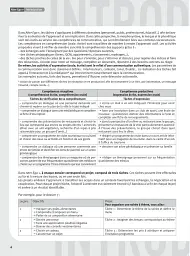 Alter Ego + Niveau 1 Guide pedagogique - мініатюра 4