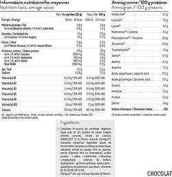 Протеїн STC Nutrition Vegetal Protein Chocolat 750 г - мініатюра 2