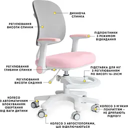 Дитяче крісло Mealux Atlas Air Pink Grey (арт.Y-309 KPG) - мініатюра 2