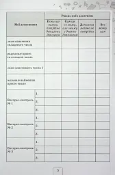 Математика 6 клас. Щоденник самооцінювання навчальних досягнень - Ніна Тарасенкова - мініатюра 3